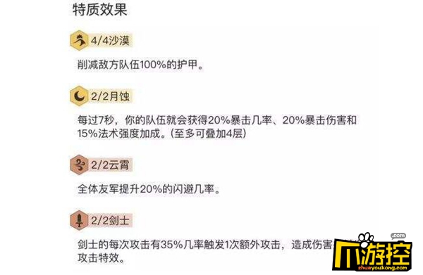 云顶之弈10.3亚索阵容怎么搭配图2