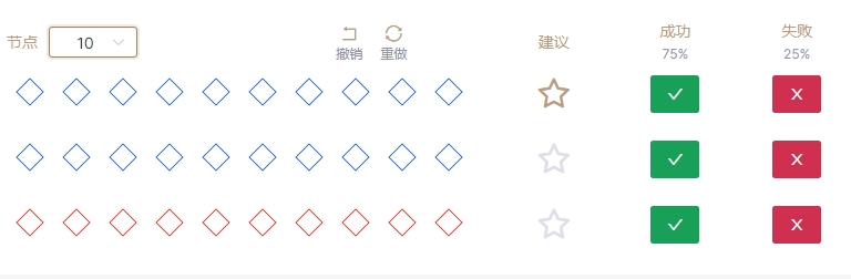 命运方舟能力石强化概率模拟器地址介绍图2