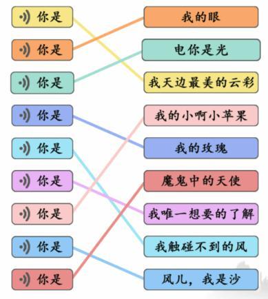 文字成精听曲连线2连出你是的下半句通关攻略图3