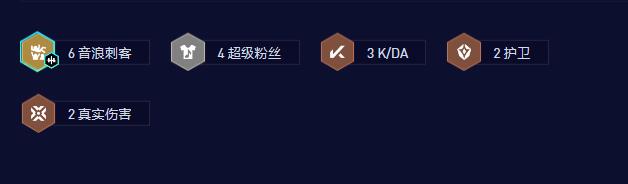 云顶之弈6音浪刺客4超级粉丝3KDA阵容玩法介绍图2