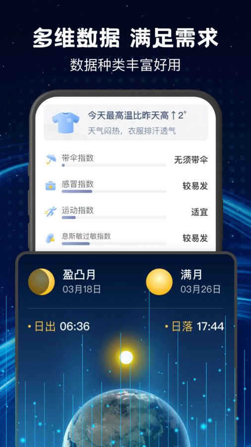 卫星实时天气预报图1